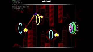 cataclysm 65% progress3