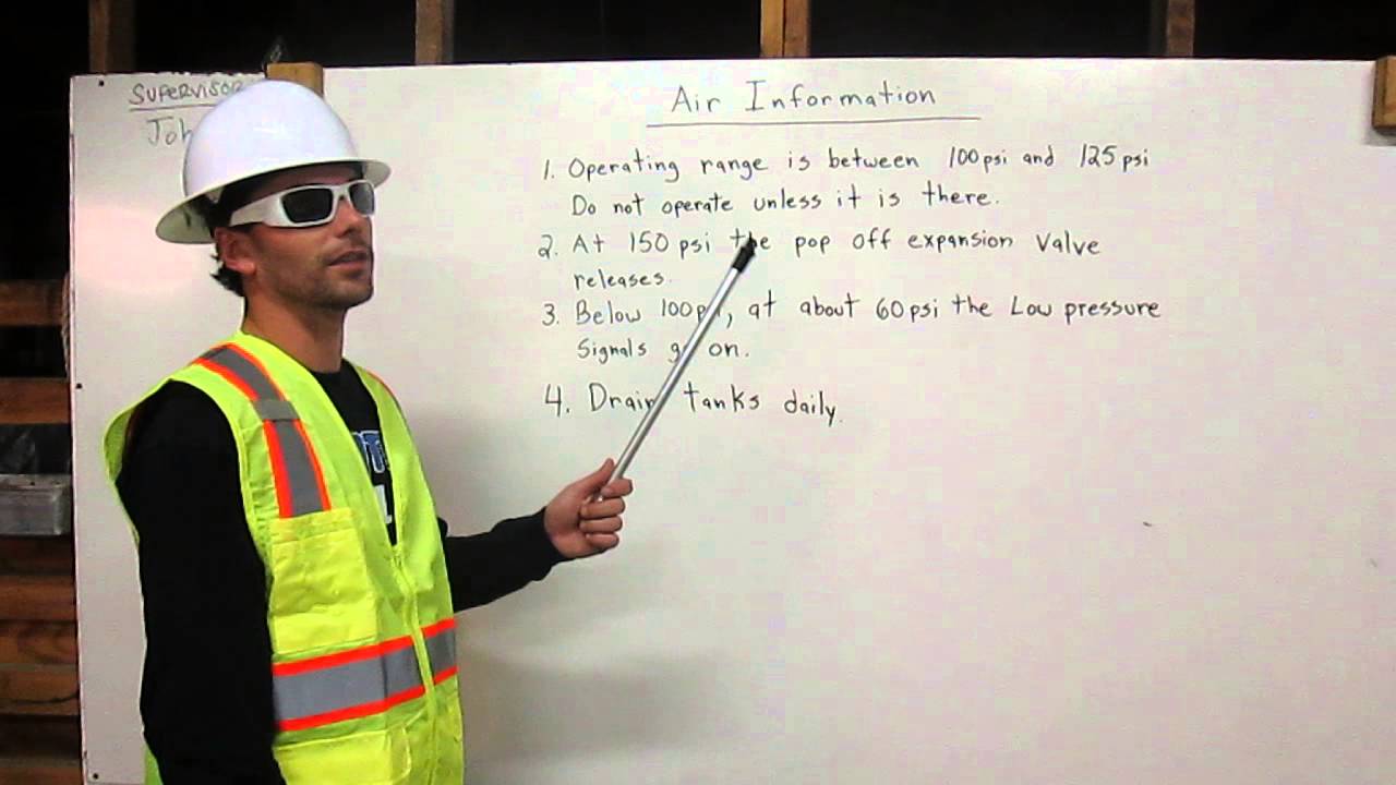 Air Information With Heo Leonard Rosa - YouTube