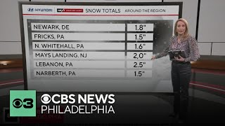 2 inches of snow already on the ground around Delaware Valley, heaviest snow still on the way