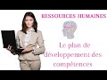 Le plan de dveloppement des comptences  ex plan de formation 