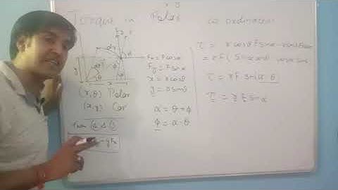11th Physics: Rotational Motion//Torque in Cartesian Co-ordinates