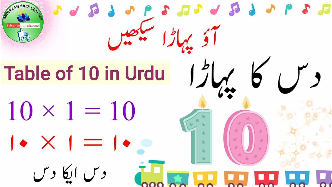 10 ka Pahada Urdu me/دس کا پہاڑا/Table of 10 in Urdu - YouTube