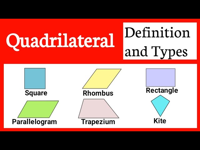 What is Quadrilateral? Definition, Properties, Types, Examples
