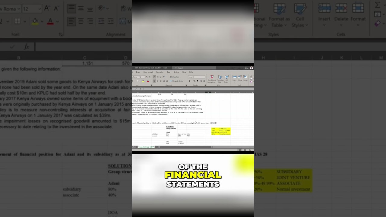Understanding Financial Statements: Key Dates Decoded