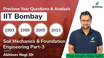 Soil Mechanics & Foundation Eng. | Previous Year Questions & Analysis (Civil) | GATE 2021 | Part 3