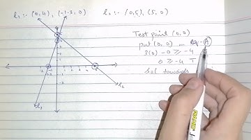 Math Class 11 Exercise 9.2 Q1 KPK and FBISE Board Linear programming Class12 Exercise 5.1 RWP board