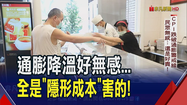 CPI跌破通膨警戒線...物價還是沒降！外食一漲就回不去全是"隱形成本"害的｜非凡財經新聞｜20230714 - 天天要聞