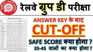 Railway Group D Cutoff marks after Answerkey,Safe Score|RRB Group D Cutoff 2018 - md classes