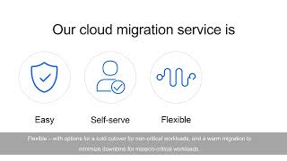 VCDA in VDC: A Fast Path to Cloud for Your VMware Workloads | Telefónica Tech screenshot 3