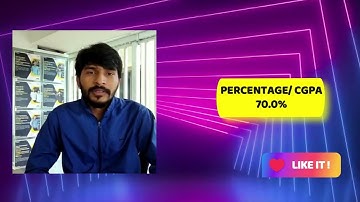 SUCCESSFULLY PLACED AS S/W ENGG from JSpiders BTM | STUDENT REVIEW | 2022 Placements