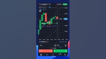 Quotex.in 🥶 $489 Loss | How To Recover Loss Instantly In Quotex #quotex #trading #quotexsignal