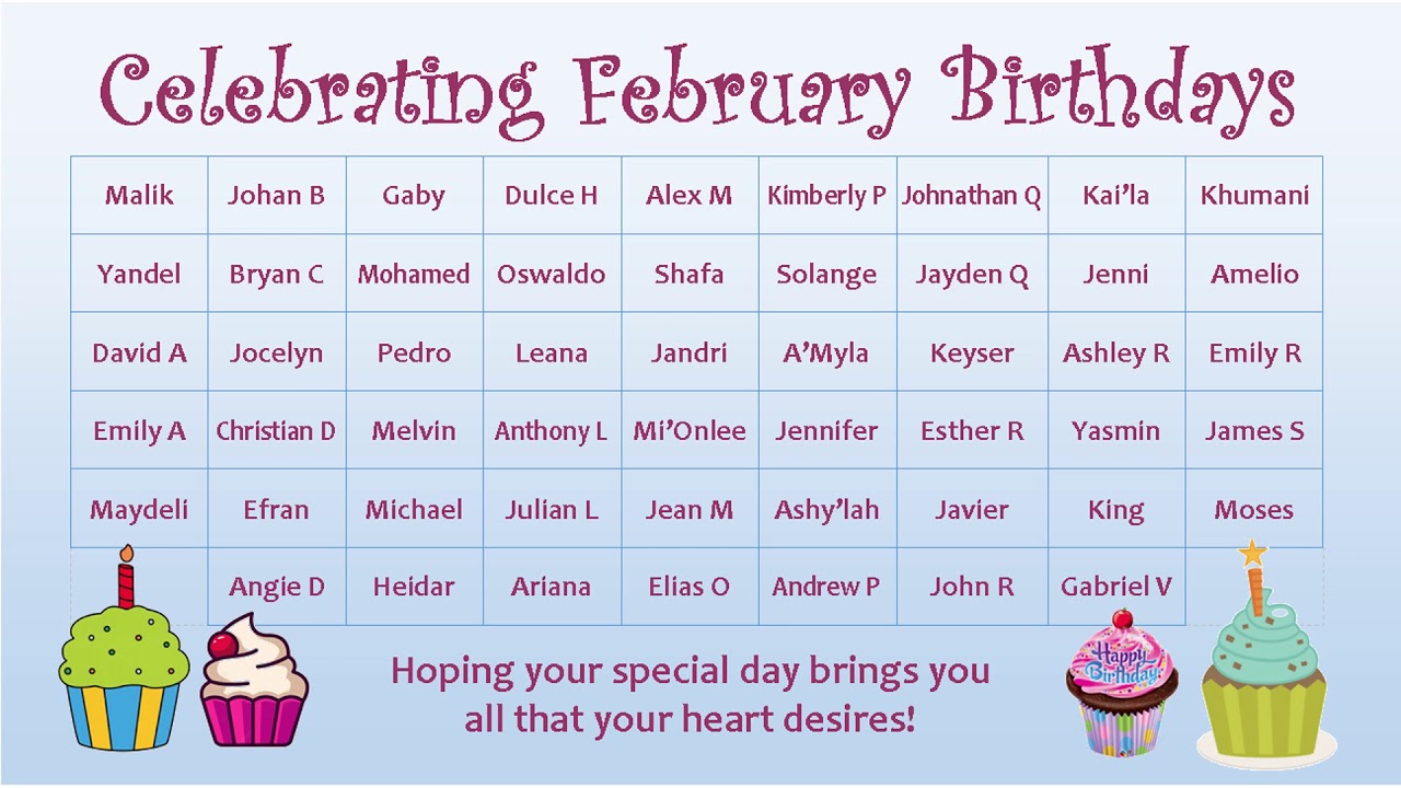 Celebrating February Birthdays Youtube