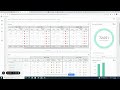 Workday - Aquatics Dashboard