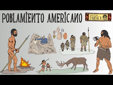 Poblamiento Americano | Teorías Inmigracionistas | Origen del Hombre Americano