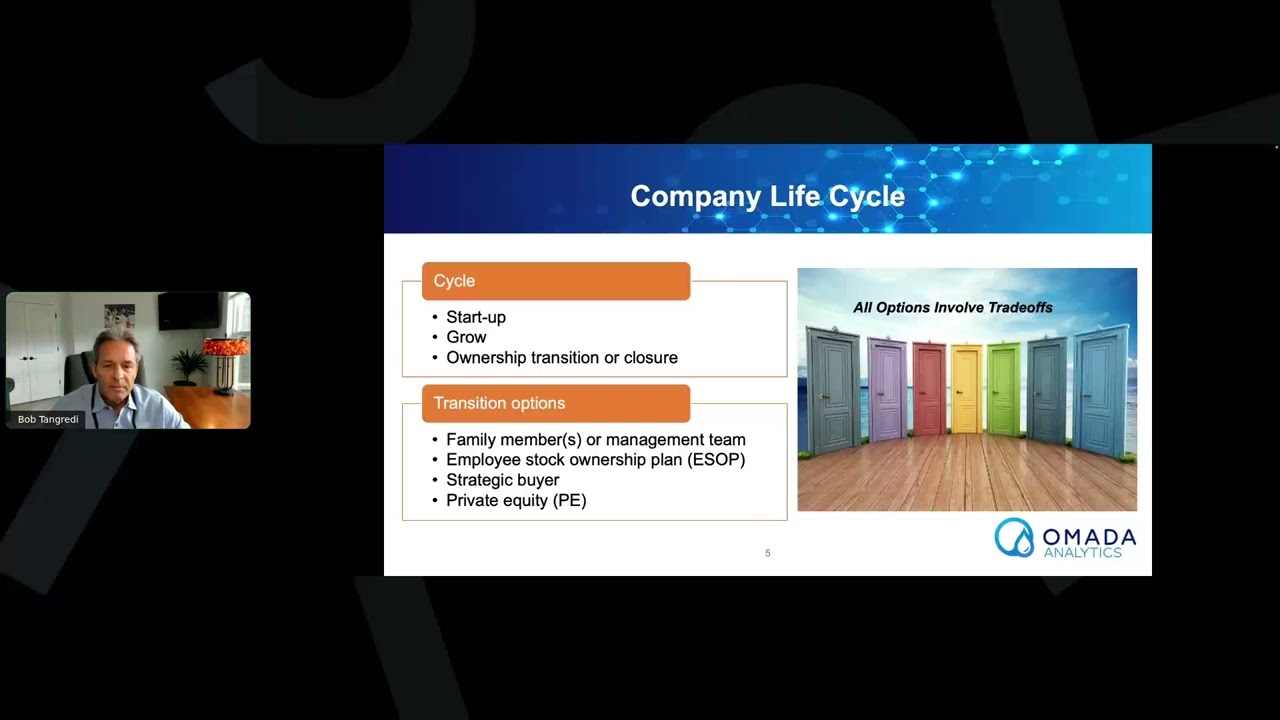 Making the Right Choice: Ownership Transitions