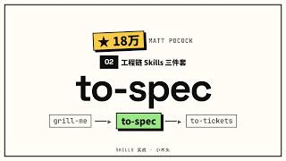 Matt的Skills 18万🌟啦！工程链三件套之二 to-spec - 把对话变成任务系统里一份带验收的规范文档