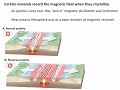 Magnetic Anomalies and Plate Reconstruction (Class 7- V2)