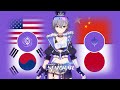 Silver Wolf Voice in 4 Different Languages (Skills & Ultimate) | Honkai: Star Rail Silver Wolf