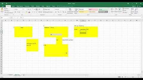 [ExpressJS] | #16 Triển khai cơ chế xác thực OAUTH2 với passport | Nodemy