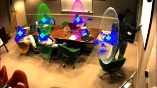 Sparse Sampling Tracking - Results IBM