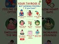 Warning Signs Your Thyroid May Not Be Working Properly | Dr. ZT’s Health Tips #healthtips  #thyroid