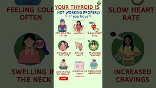 Warning Signs Your Thyroid May Not Be Working Properly | Dr. ZT’s Health Tips #healthtips  #thyroid