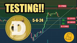 Dogecoin Testing Going To The Downside - Will It Break?