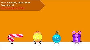 The Christmasly Object Show Prediction V2 (As of episode 2, 2022)