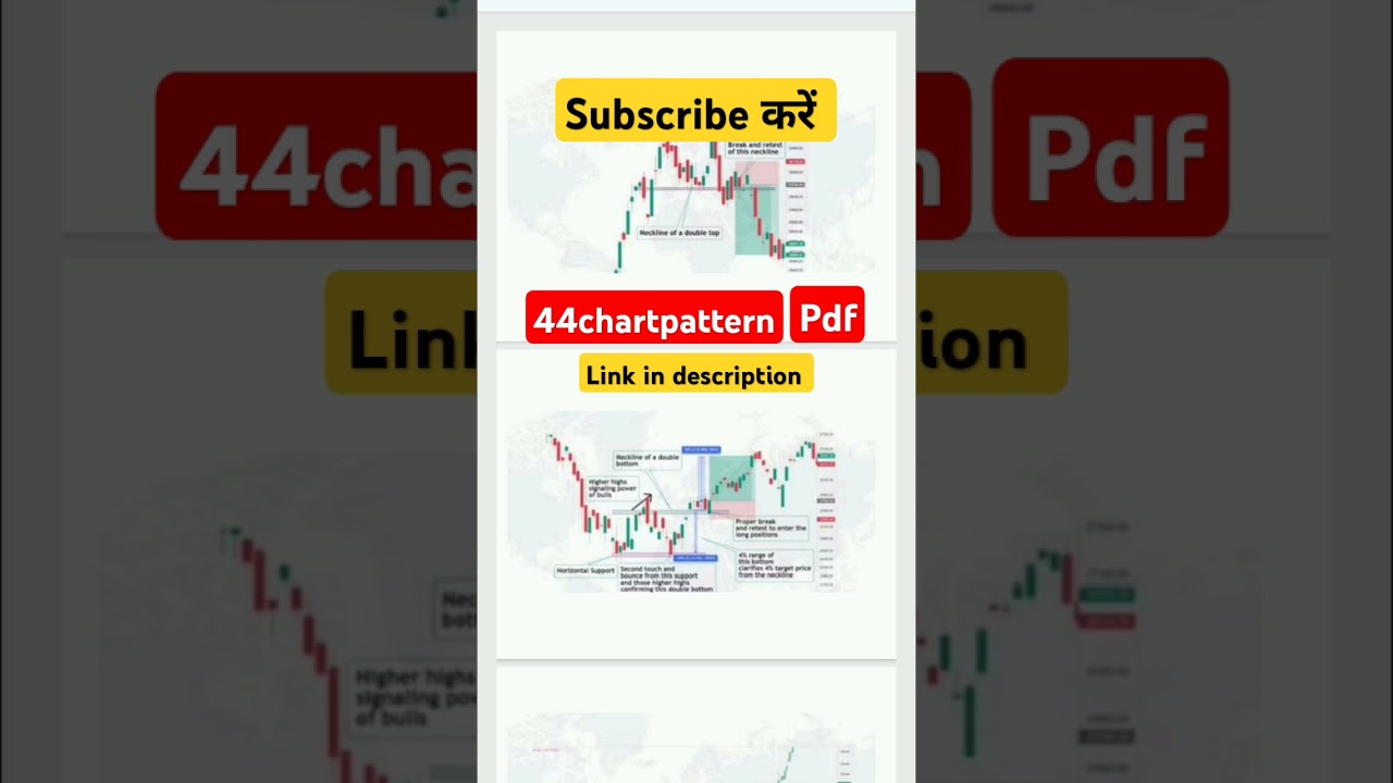 Types of Chart Pattern 