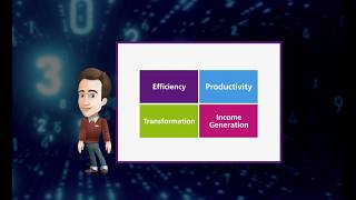 FRED explains the Cost Improvement Programme in 360 Virtual Reality