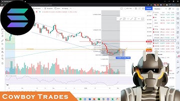 Solana SOL - Crypto Technical Analysis and Price Prediction