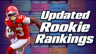 Everything Has Changed! Updated 2026 Rookie Mock Draft (Part 1)