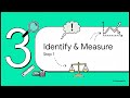 01 Accounting Scope and Functions