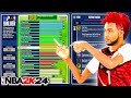 NBA 2K24 MY PLAYER BUILDER FULL-BREAKDOWN - WATCH THIS VIDEO BEFORE MAKING A BUILD