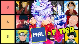 Ranking the Top 100 Anime on MAL (Tier List ft Nux Taku, AnimeUproar & Lord Briggo)