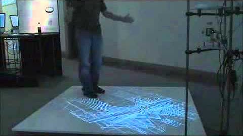 Ubiquitous Computing 01 Gesturespace