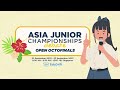 Asia junior championships debate 2023  open octofinals