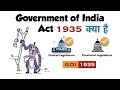 Government of india act 1935 in hindi  upsc   bharat shasan adhiniyam 1935