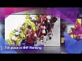 Welcome Team Switzerland