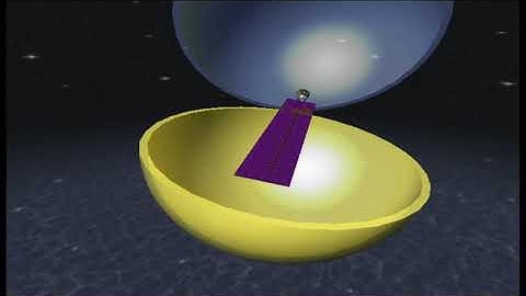 Super Monkey Ball: Banana Bash Remastered v2.0 - Story Mode (Worlds 1-10)