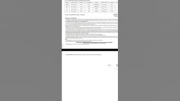 my neet 2023 result/ my neet 2023 score #neet2023 #neetresult2023