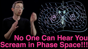 Phase Portrait for Double Well Potential