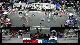 Qualification 29 - 2024 ISR District Event #1