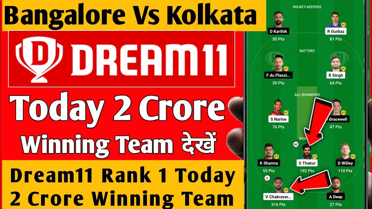 Dream11 Today Winning Team Dream11 Today Winner 2 Crore Dream11