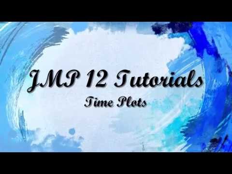 JMP 12 Tutorials - Time Plots