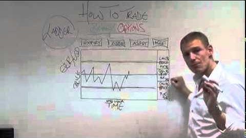 Make Money Trading Binary Options 2014 | Best Automated Binary Options EA FX Trading Robot