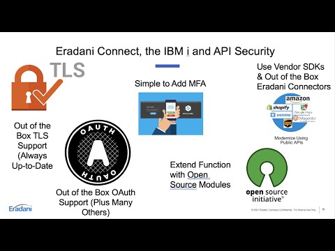 IBM i API | Learn API Security Basics with the IBM i