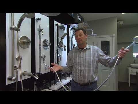 Renovation Time: Shower Systems Explained!