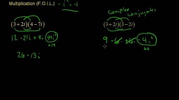 Pre-Calculus: 2.4 Complex Numbers