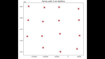Python GIS: Create and Plot Buffers from Points using GeoPandas